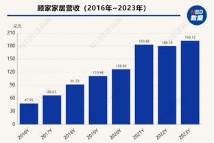 状态来了！科比-怀特第三节三分5中4 独取16分3板2助